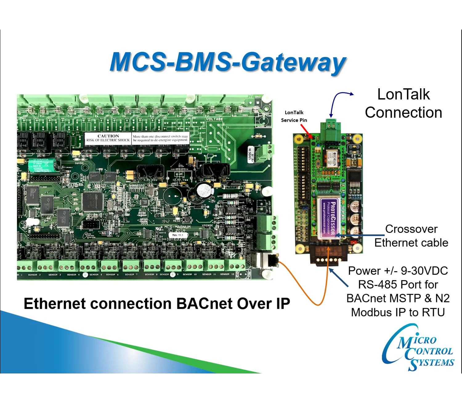 MCS BMS Gateway
